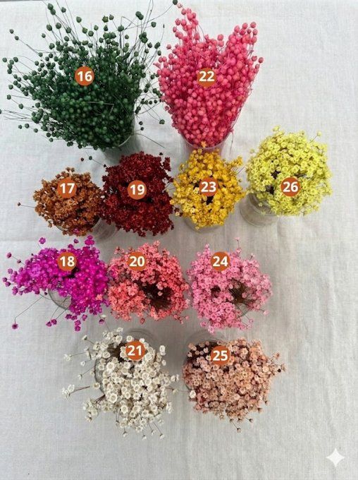 Pot de Miel Personnalisé Mariage & Baptême - Cadeau Invité avec Fleurs Séchées et Cuillère