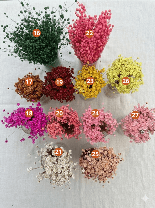 Bougie Baptême  & Anniversaire Enfant Personnalisée | Cire de Soja Naturelle & Fleurs Séchées
