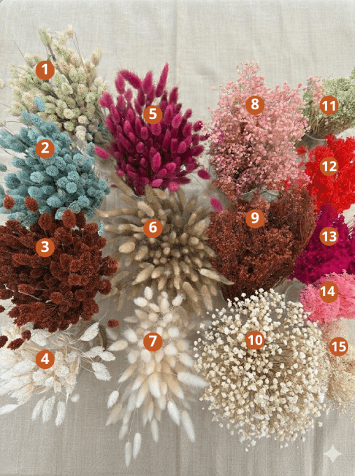 Bougie Baptême  & Anniversaire Enfant Personnalisée | Cire de Soja Naturelle & Fleurs Séchées