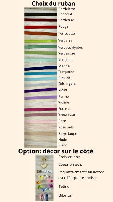 Bougies pour baptême ou anniversaire enfant - Moyen format